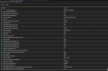v2.43 Perceptrader AI MT5
