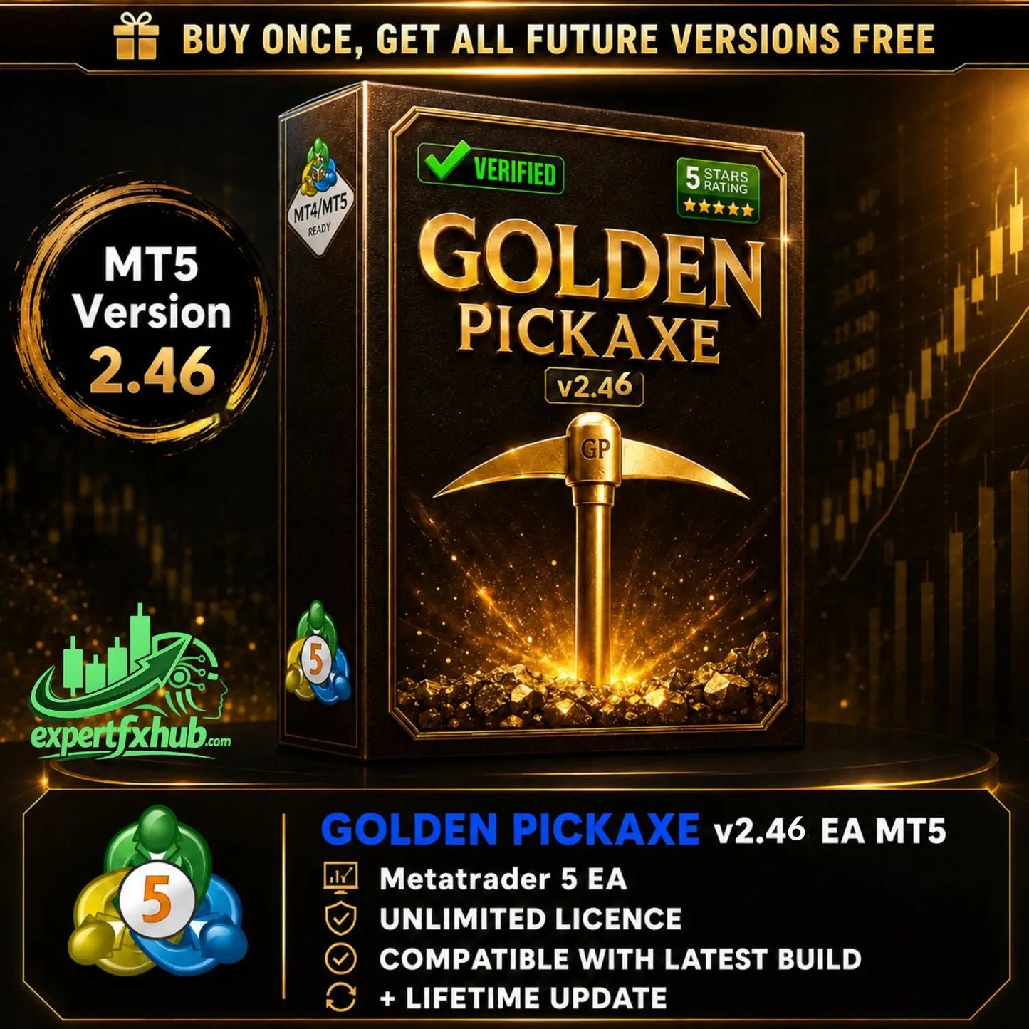 v2.46 Golden Pickaxe MT5