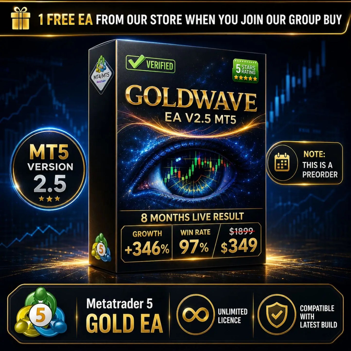 v2.5 Goldwave MT5