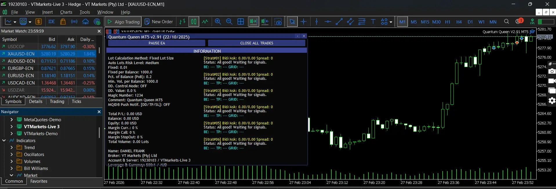Black digital trading platform interface showing candlestick charts and market data in v2.91 Quantum Queen MT5