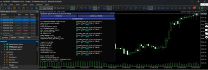 Black digital trading platform interface showing candlestick charts and market data in v2.91 Quantum Queen MT5
