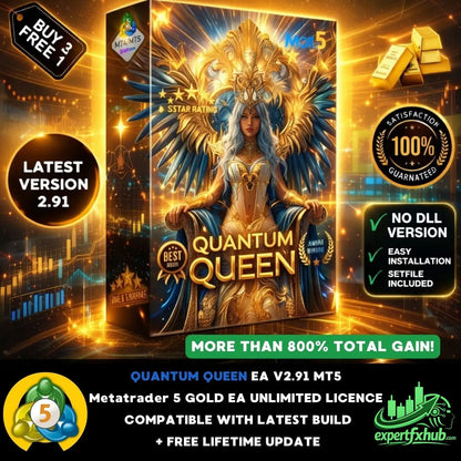 Golden ornate box featuring a regal angelic figure with blue wings and white hair seated on throne for v2.91 quantum queen mt5