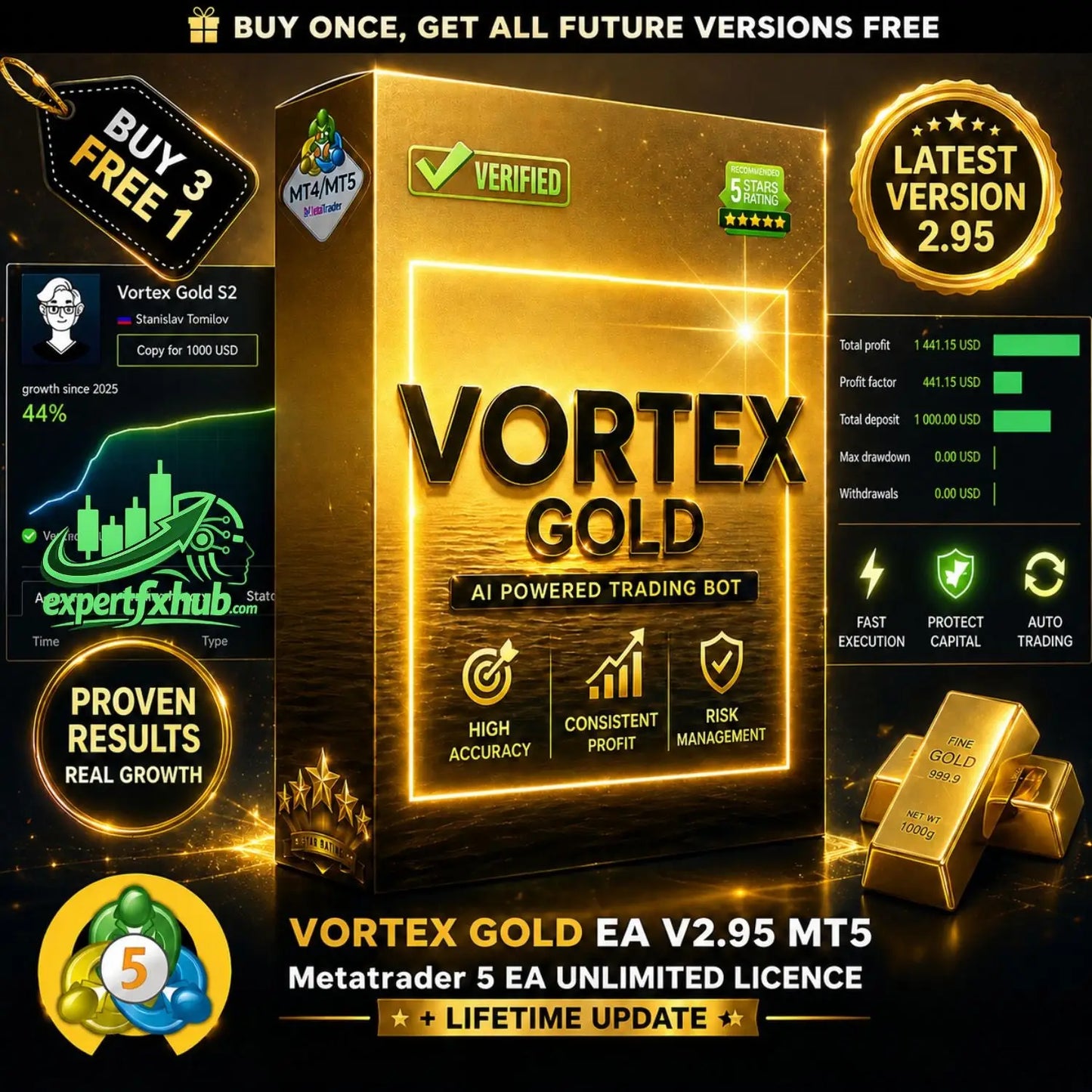 Golden box packaging for vortex gold ai-powered trading bot v2.95 with sleek metallic finish and bold black lettering
