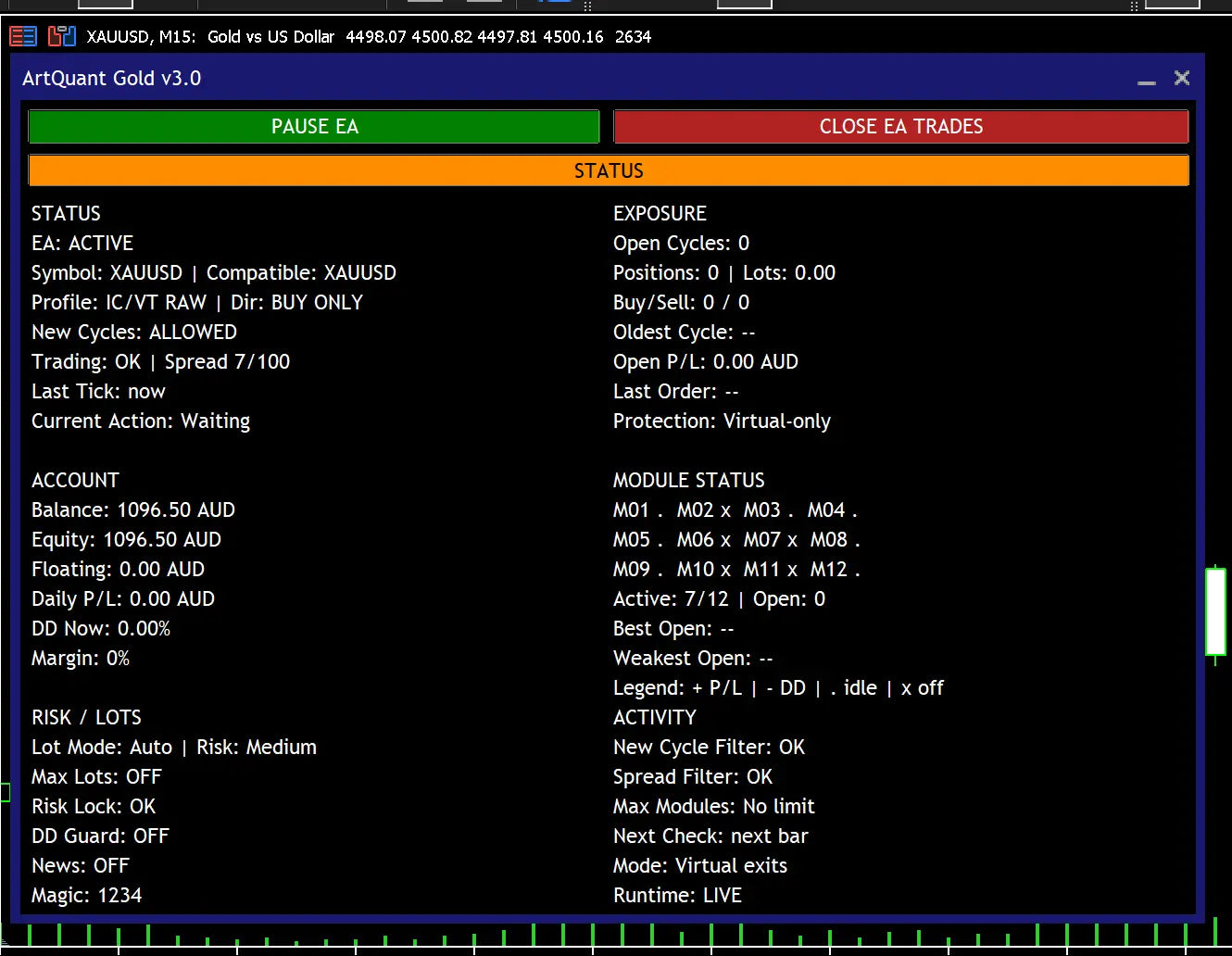 v3.0 ArtQuant Gold MT5