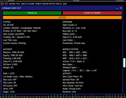 v3.0 ArtQuant Gold MT5