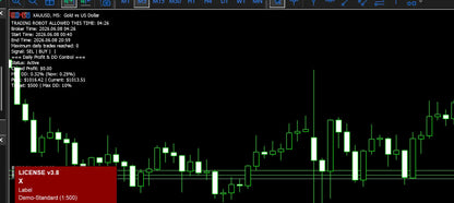 v3.0 BTX Scalper Pro MT5