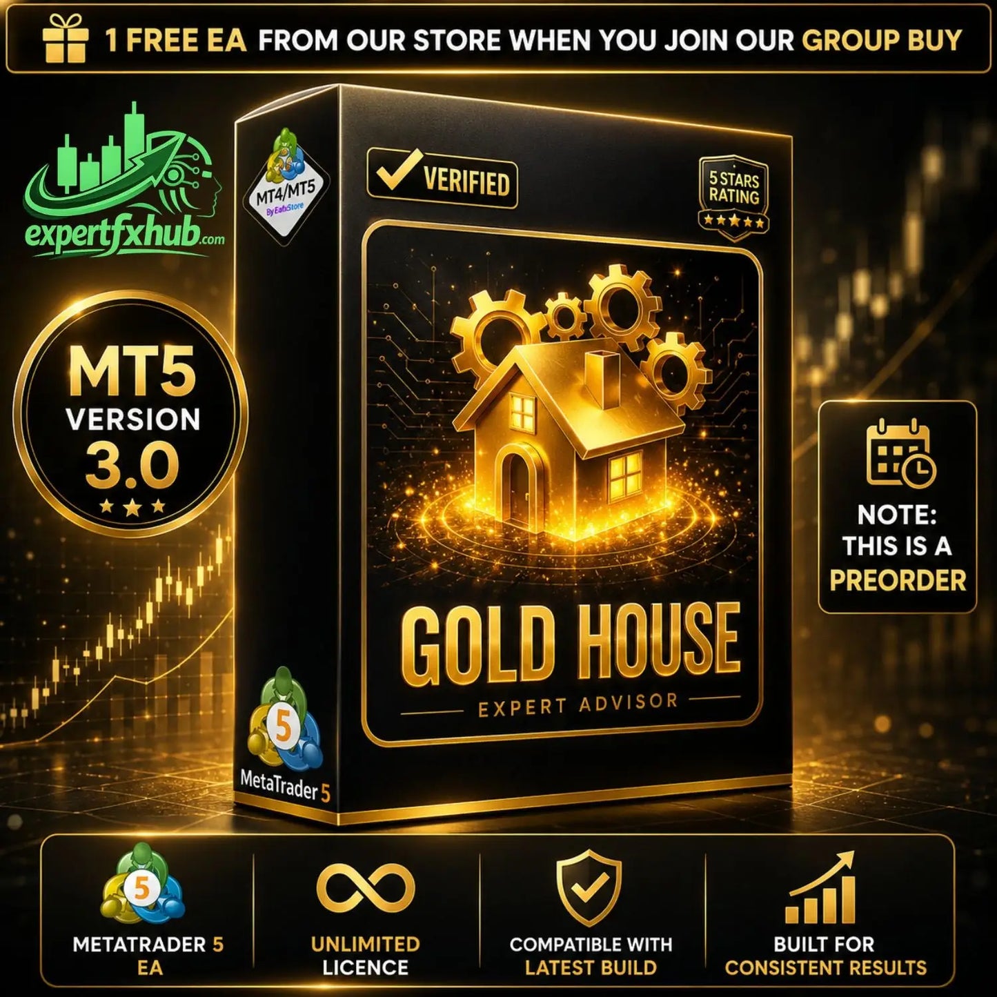 v3.0 Gold House MT5