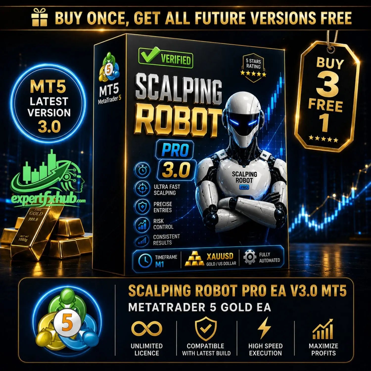 v3.0 Scalping Robot Pro MT5