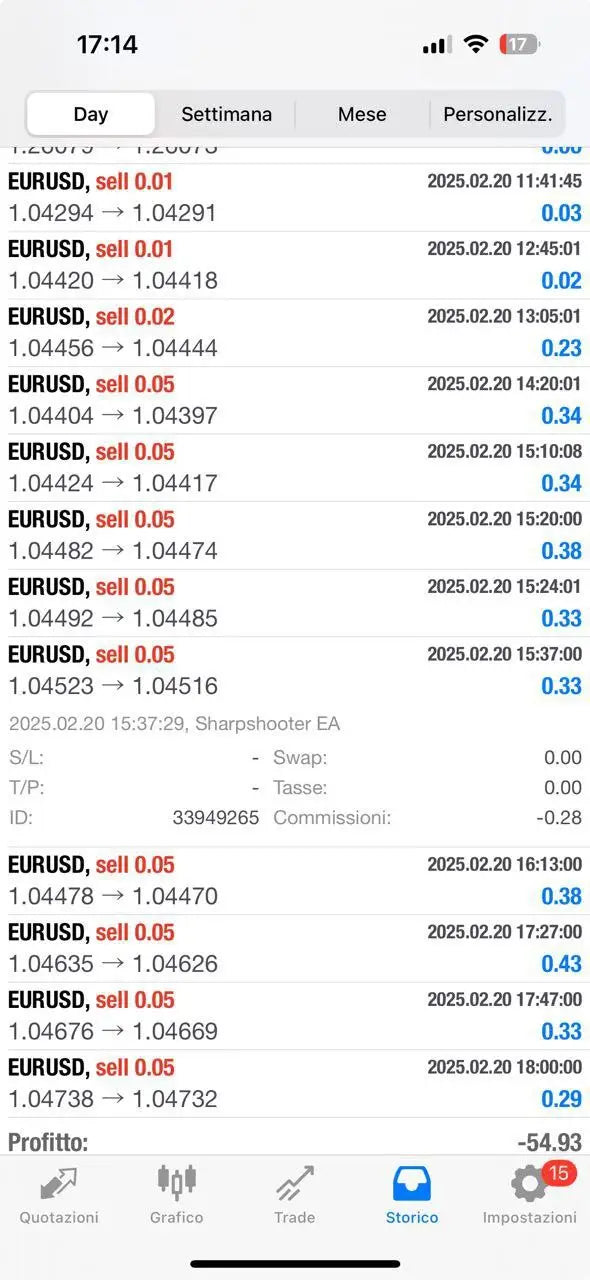 V3.0 sharpshooter ea mt4 smartphone app showing eur usd real-time sell rates timestamps and transaction details