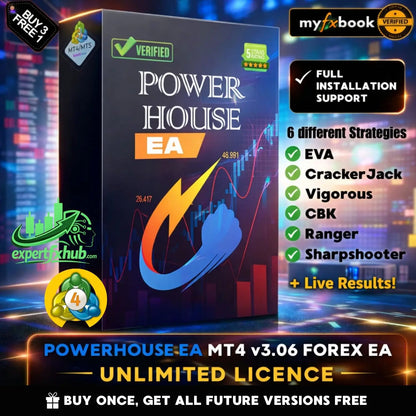 Black box of powerhouse ea mt4 v3.06 forex ea with blue and orange lightning bolt verified badges and stock charts on front