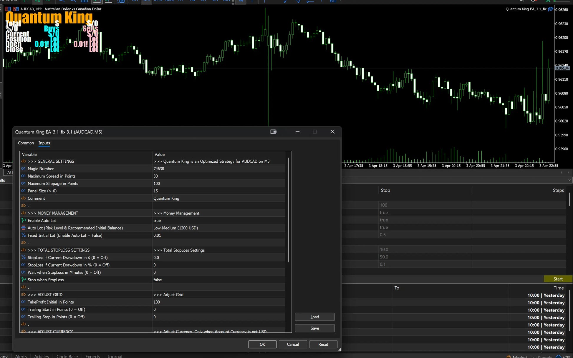 Quantum King MT5 v3.1 trading platform interface showing aud/usd chart and settings window for forex analysis