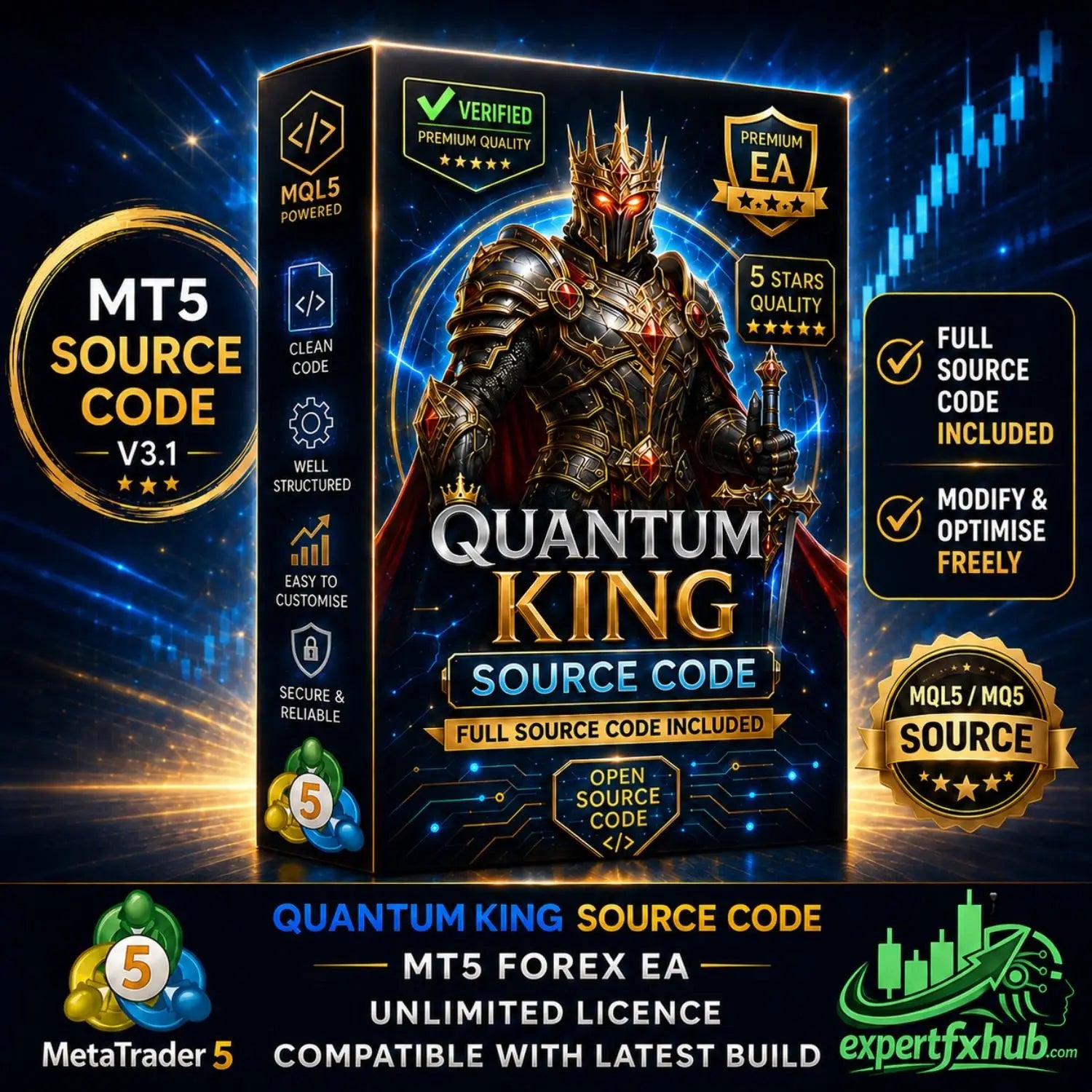 v3.1 Quantum King MT5 SOURCE CODE