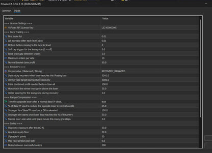 v3.16 Private EA MT5