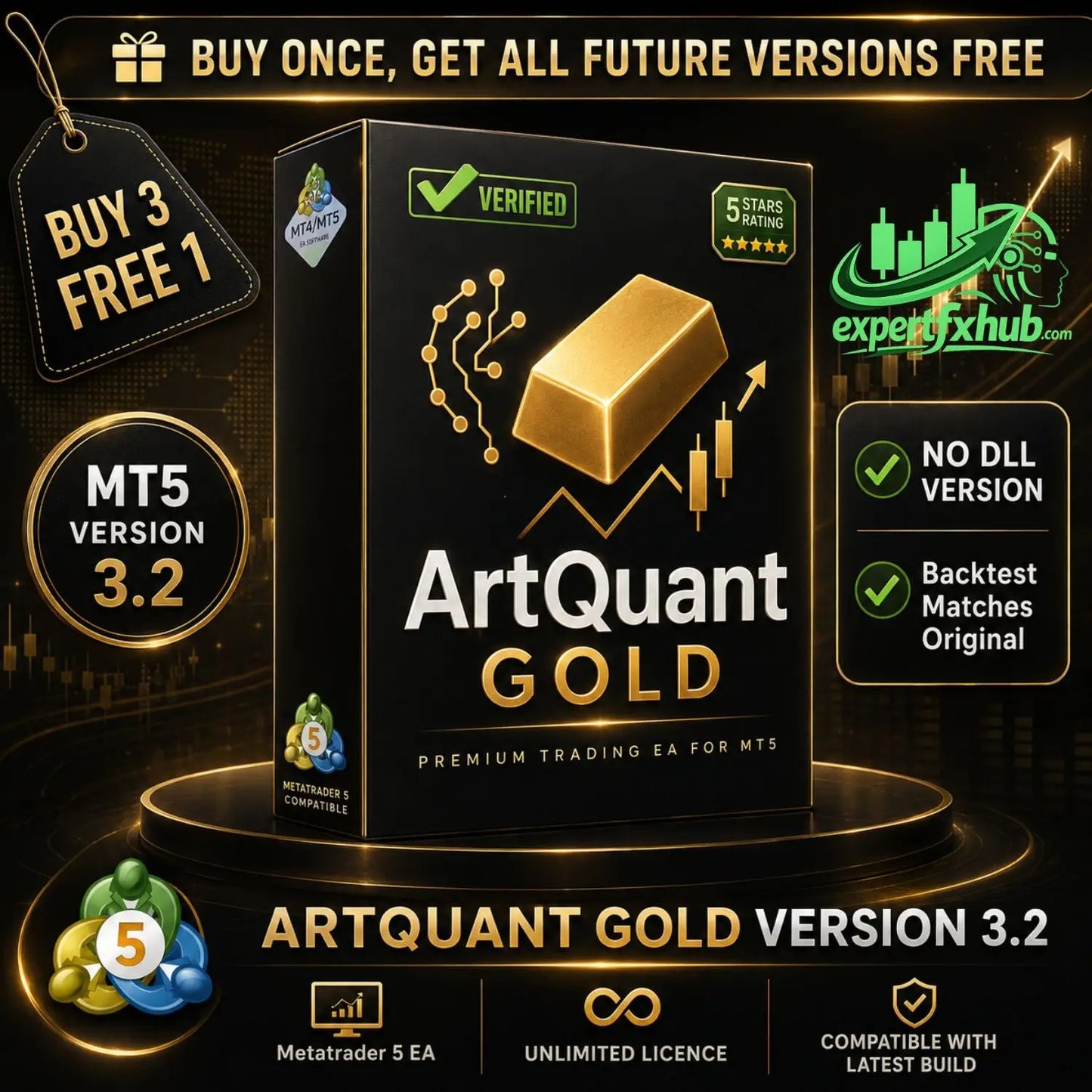 ArtQuant Gold MT5 [PREORDER]
