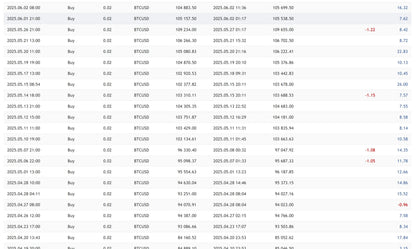 V3.2 quantum bitcoin mt5 showing a table of btc/usd buy orders with timestamps and prices for crypto trading data