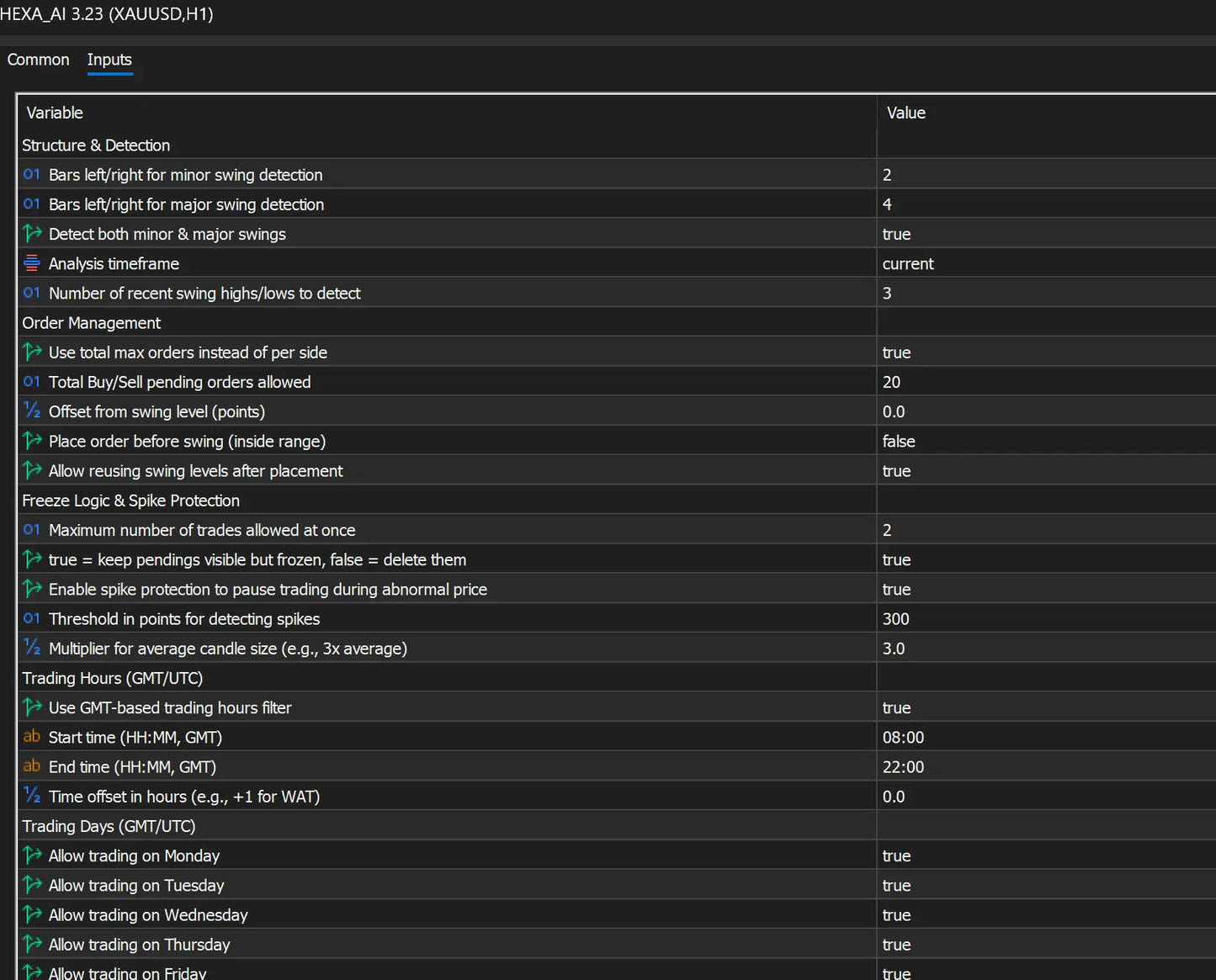 The v3.23 hexa ai gold mt5 dark-themed software interface showing trading parameters and settings in table format