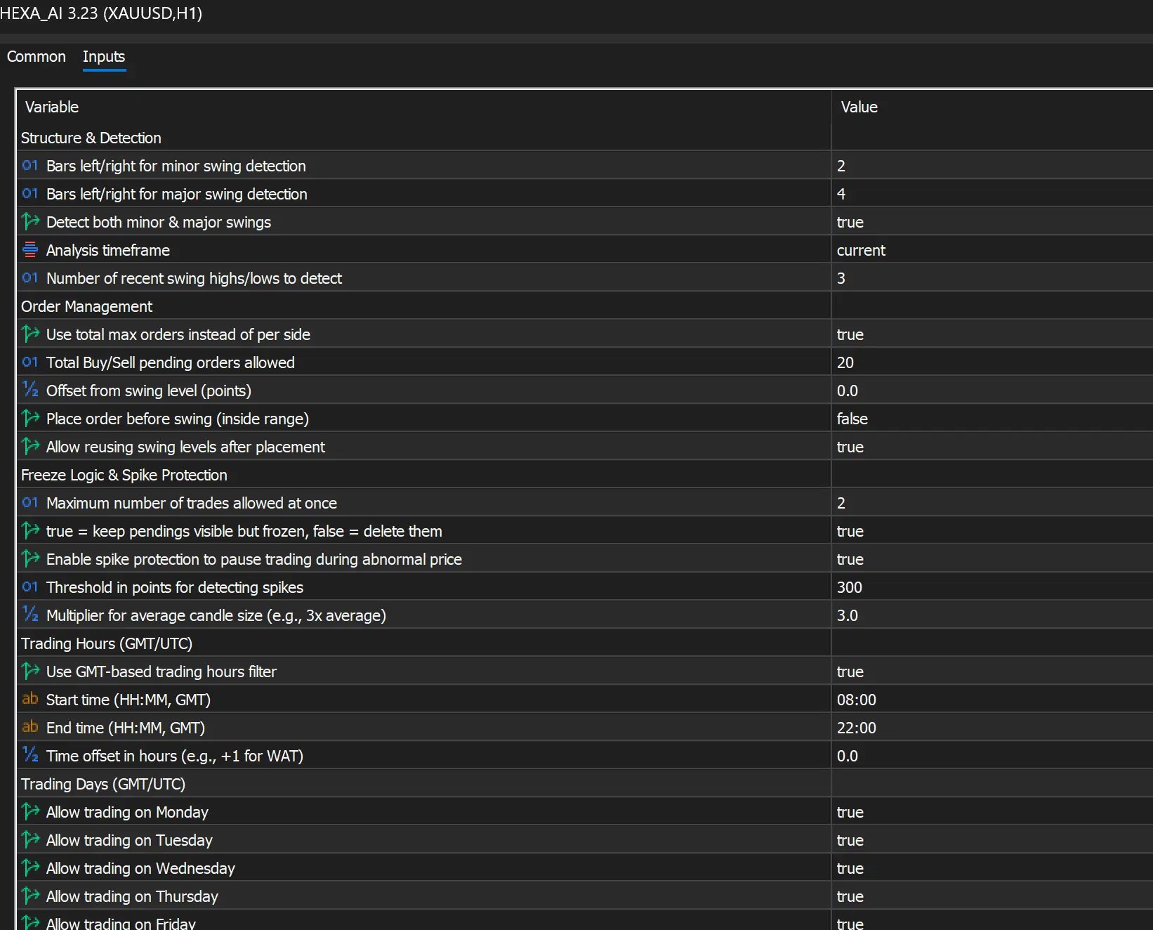 The v3.23 hexa ai gold mt5 dark-themed software interface showing trading parameters and settings in table format
