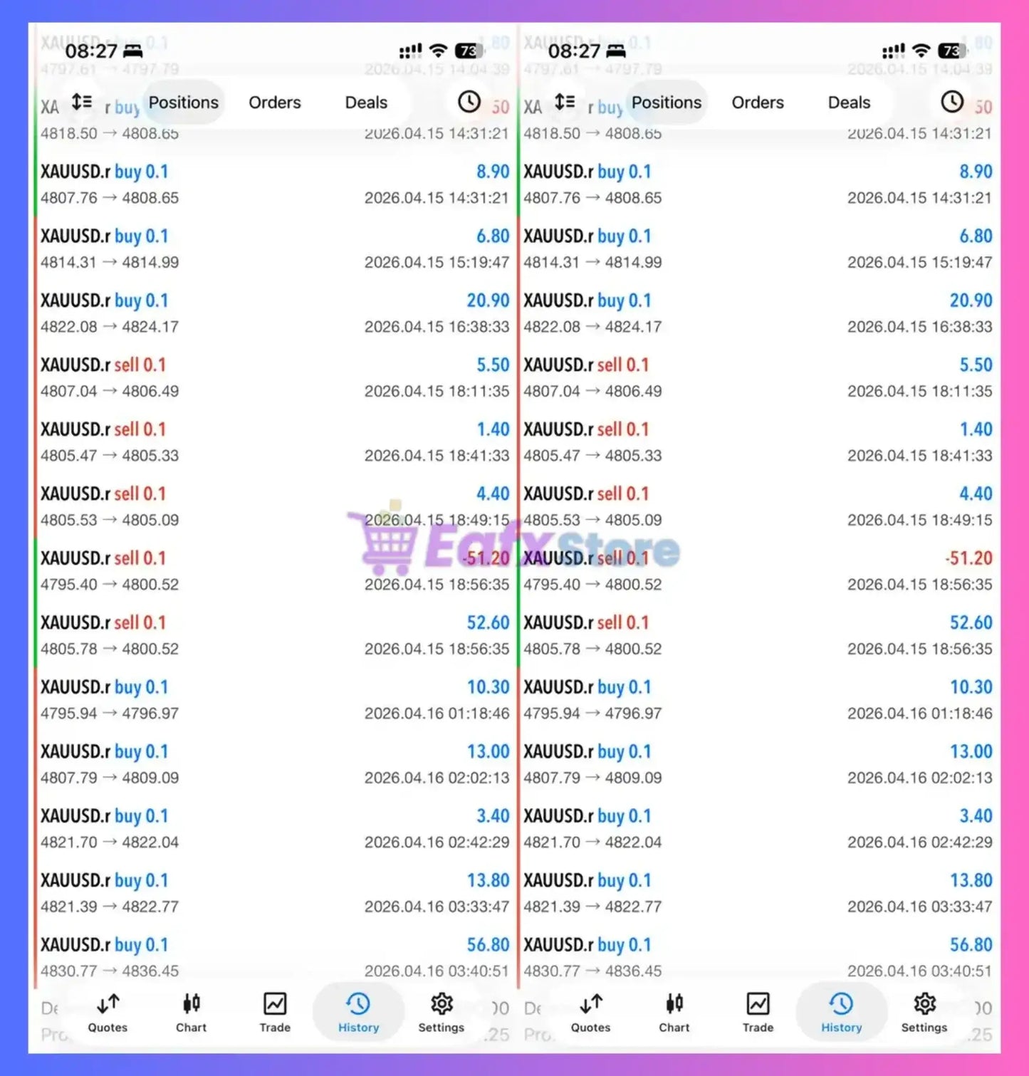 V3.23 hexa ai gold mt5 digital trading interface showing xauusd price movements and timestamps in multiple columns