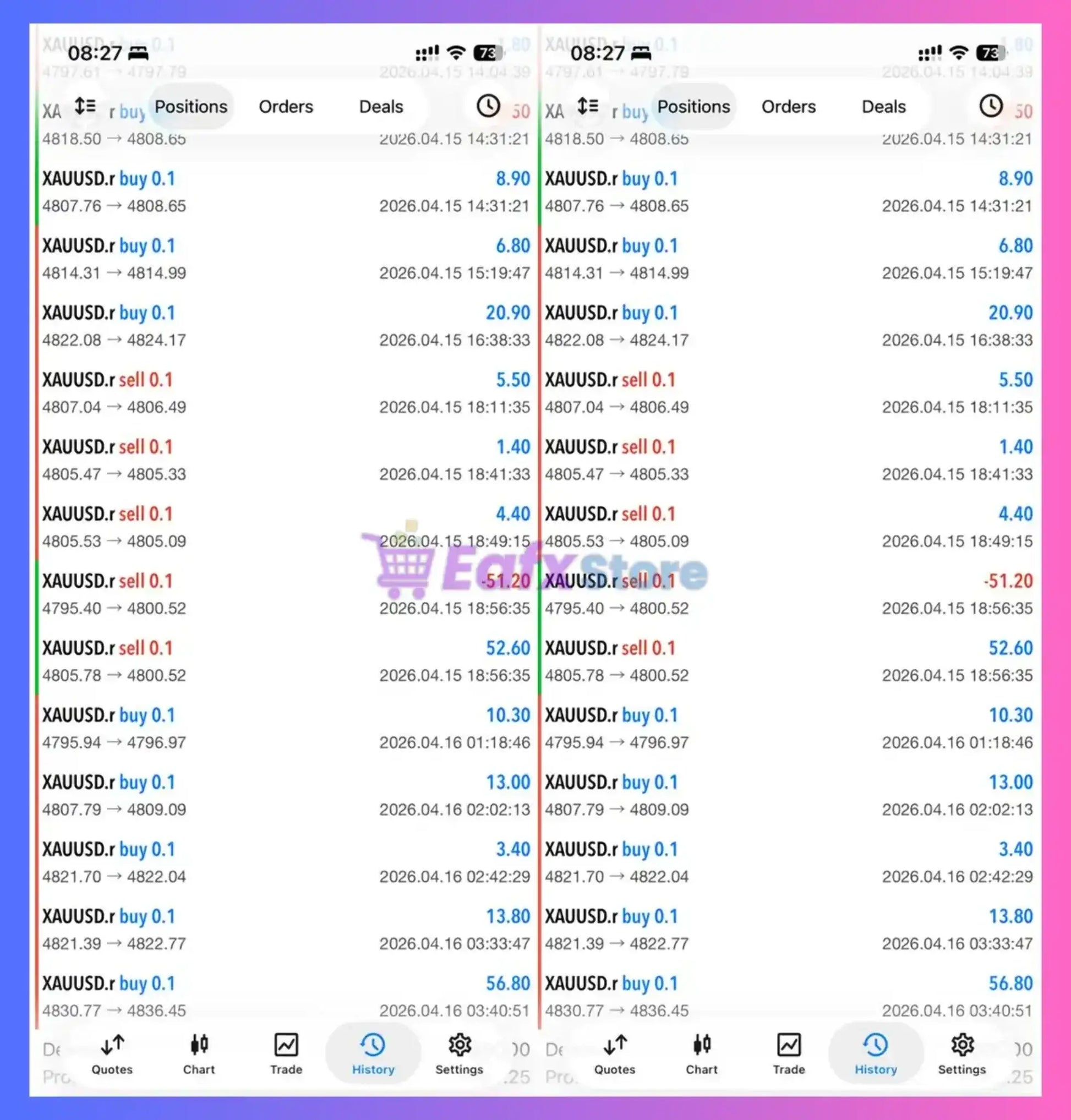 V3.23 hexa ai gold mt5 digital trading interface showing xauusd price movements and timestamps in multiple columns