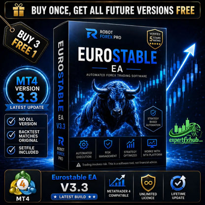 v3.3 Eurostable Lite MT4