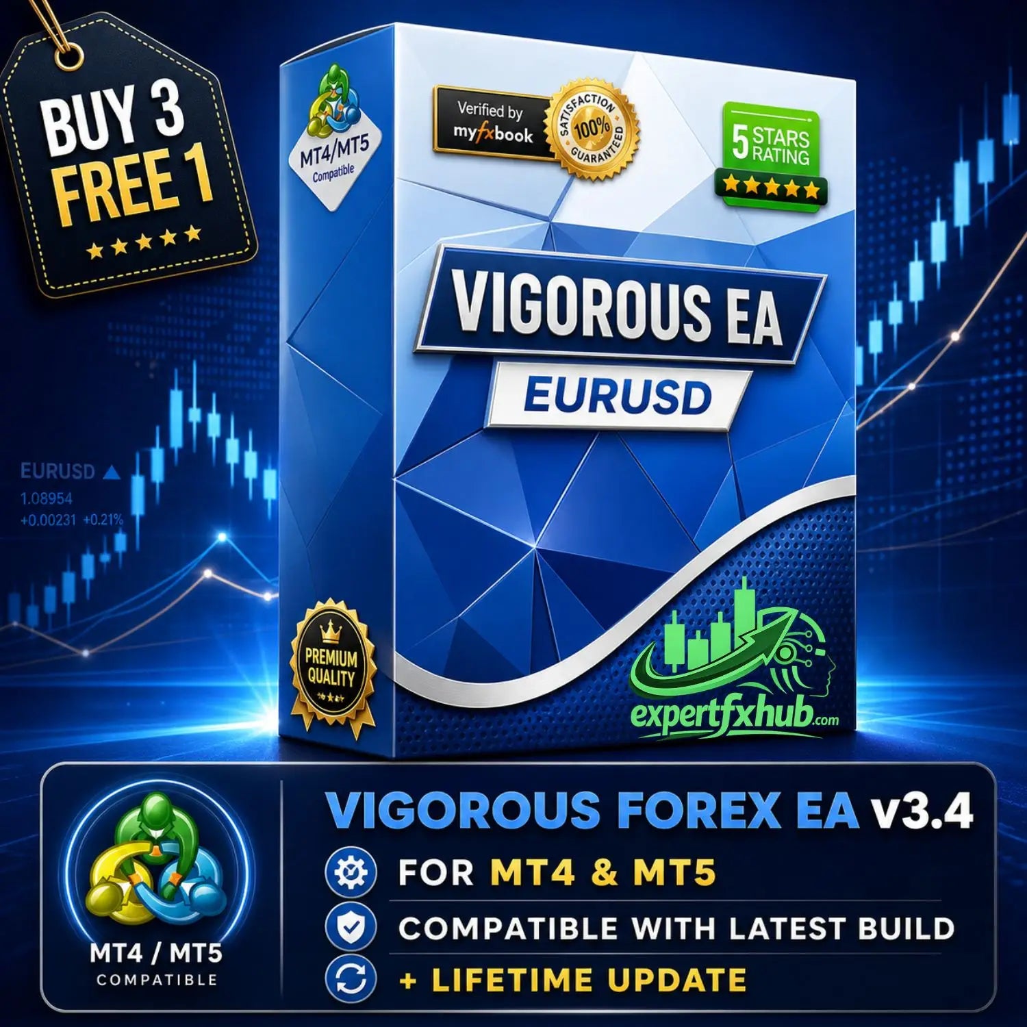 Blue and white box for vigorous ea v3.4 forex trading software with geometric design and mt4 mt5 compatibility badges