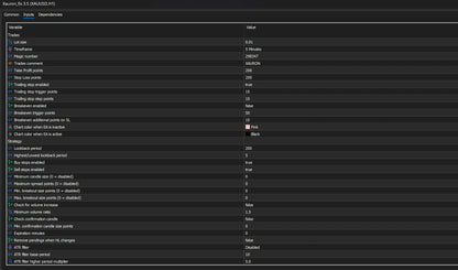 v3.5 Xauron Gold MT5