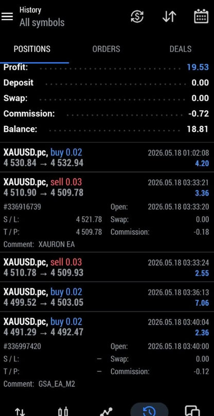 v3.5 Xauron Gold MT5