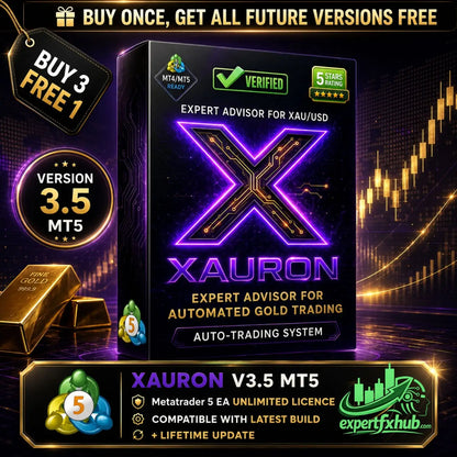 v3.5 Xauron Gold MT5