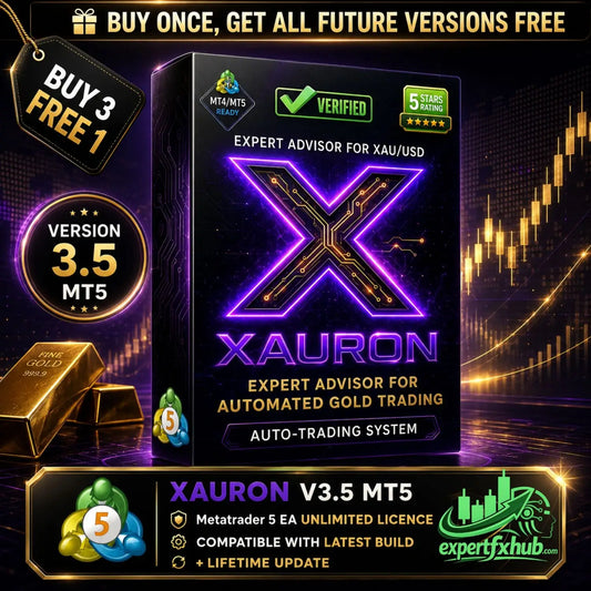 v3.5 Xauron Gold MT5
