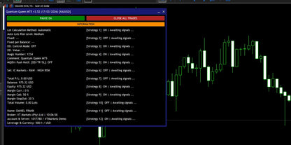 V3.52 Quantum Queen MT5 trading platform interface showing candlestick chart and strategy information in dark mode