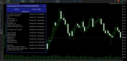 V3.52 Quantum queen mt5 trading platform interface with green candlestick charts and detailed trade data on black background