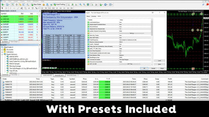 The v4.0 Gold Reaper MT4 trading platform interface with gold market green candlestick chart and financial data panels