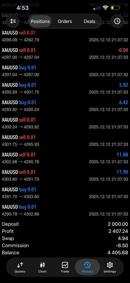 A digital trading interface of v4.0 tpc gold bot mt5 showing cryptocurrency trades with timestamps prices and profit loss figures