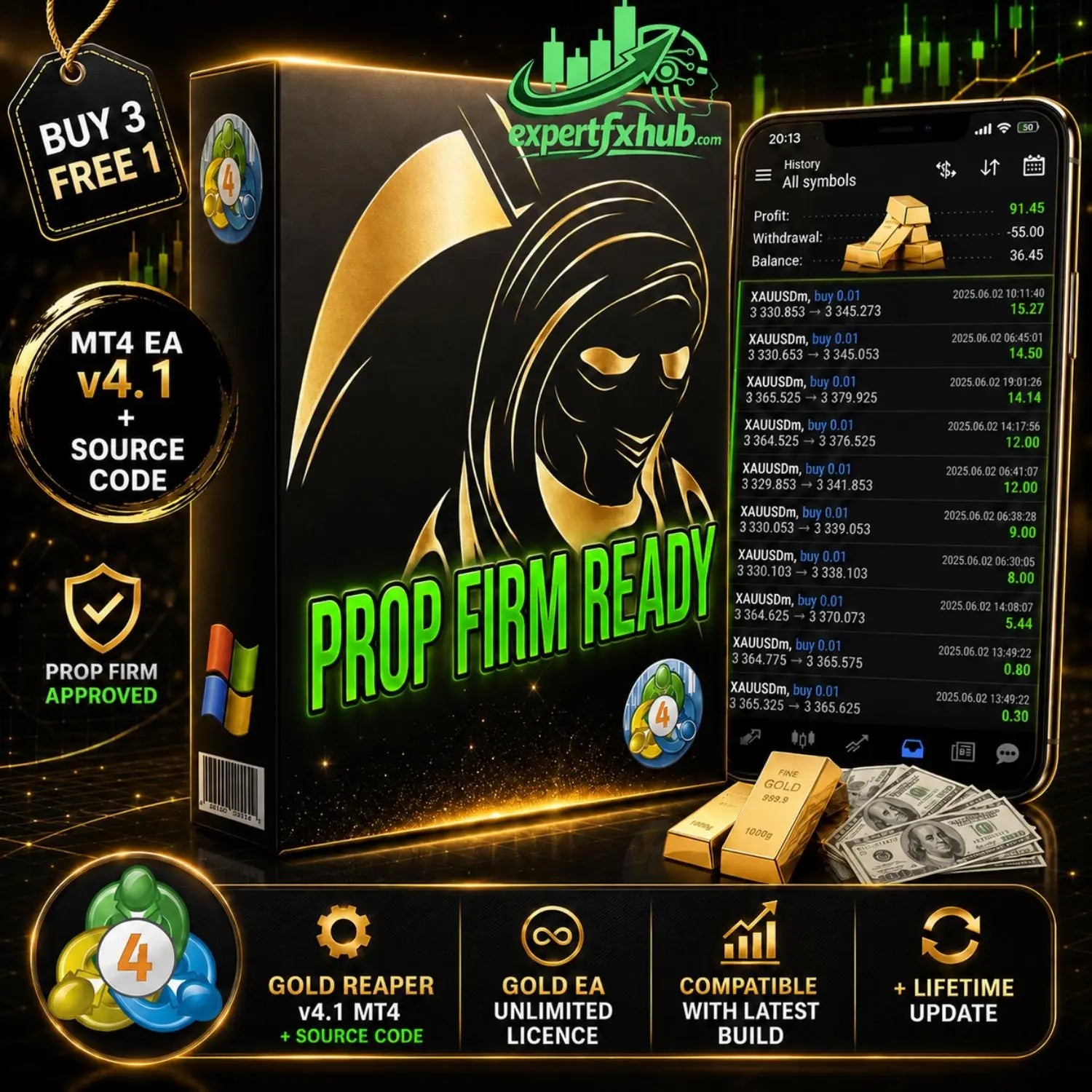 v4.1 Gold Reaper MQL4 Code