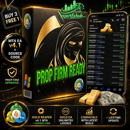 v4.1 Gold Reaper MQL4 Code