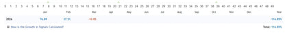 V4.1 quantum valkyrie mt5 calendar for 2026 showing monthly grids with dates and financial growth percentages