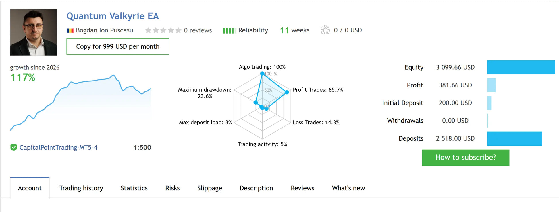 Quantum Valkyrie MT5 v4.1 trading platform dashboard showing performance metrics equity growth chart and account stats