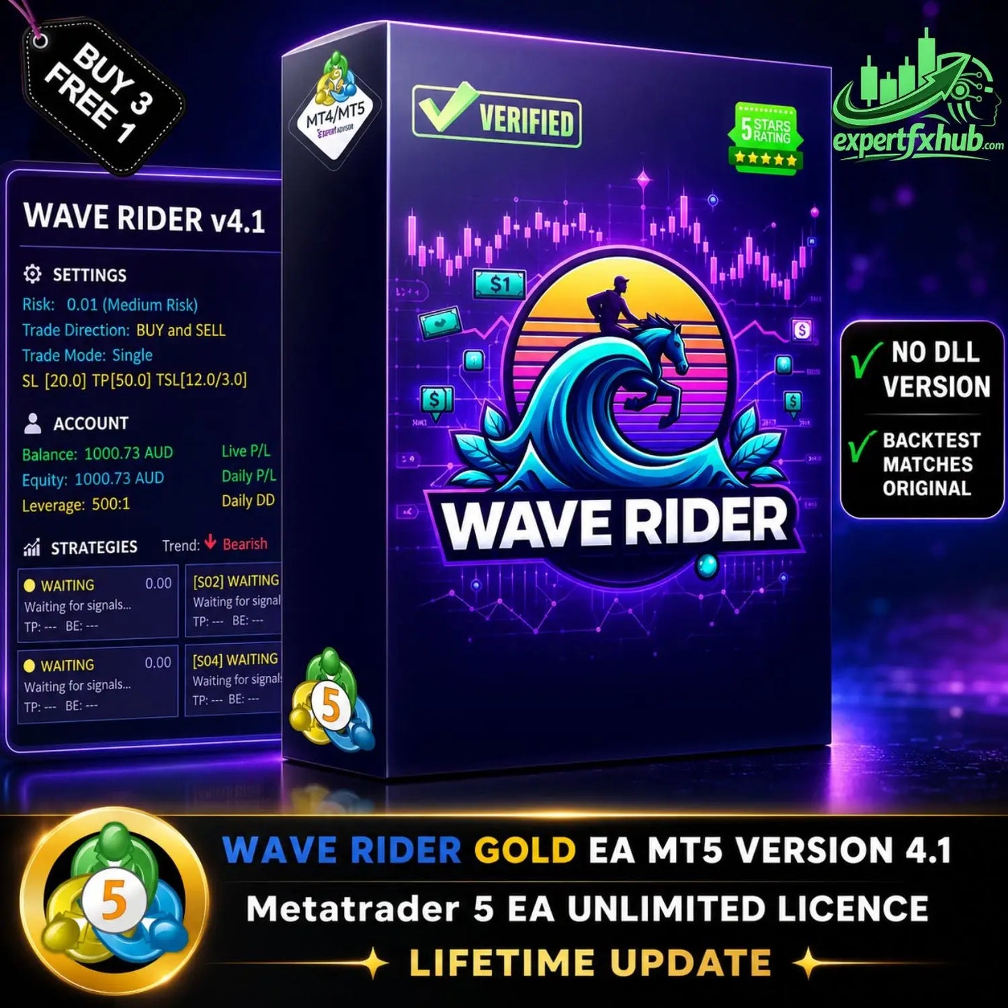v4.1 Wave Rider MT5