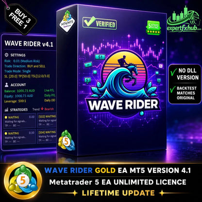 v4.1 Wave Rider MT5