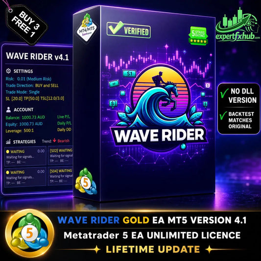 v4.1 Wave Rider MT5