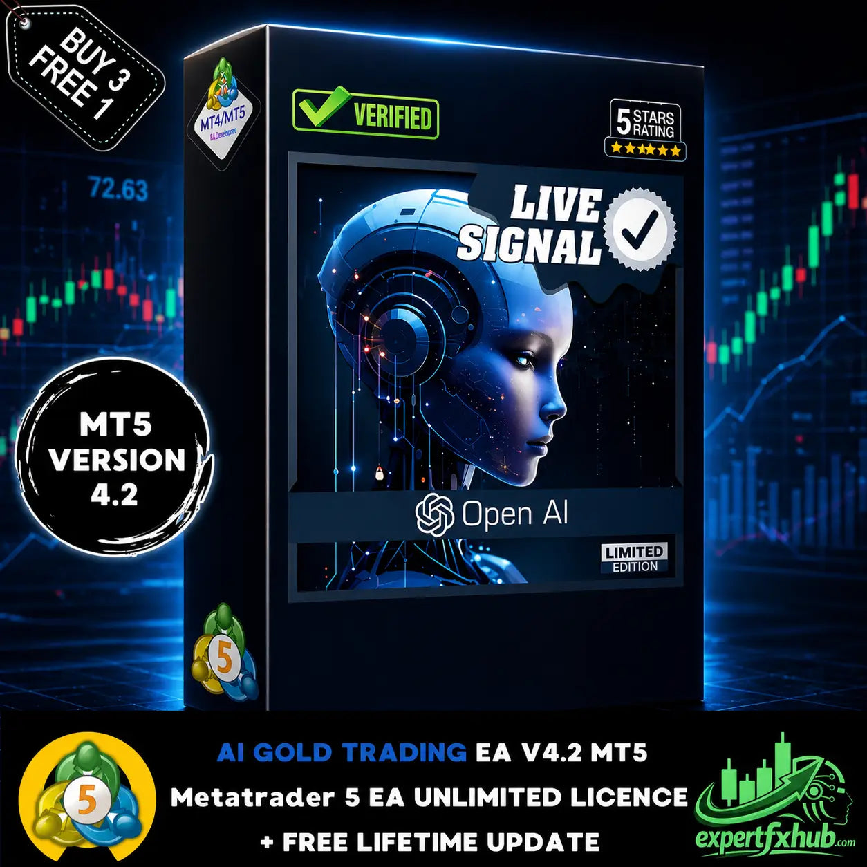 Black rectangular software box for v4.2 AI Gold Trading MT5 featuring a blue robotic head and OpenAI logo on front
