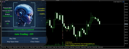 Digital trading interface of v4.2 AI Gold Trading MT5 showing a futuristic robot avatar and candlestick chart