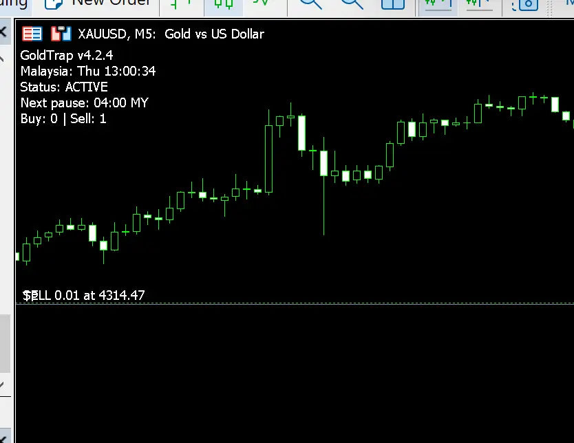 v4.24 Gold Trap EA MT5