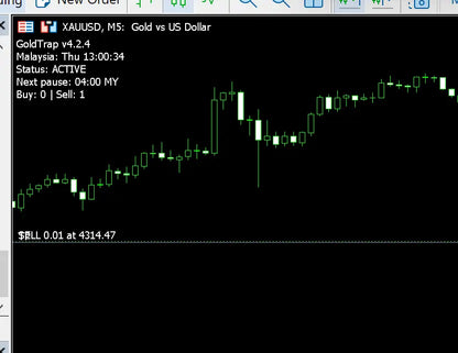 v4.24 Gold Trap EA MT5