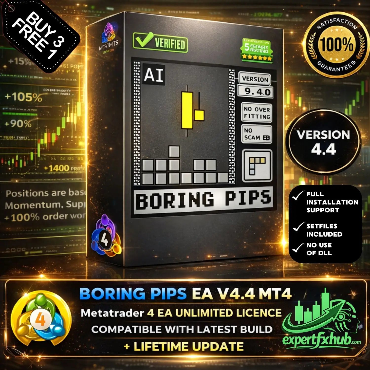 Black rectangular box for boring pips ea v4.4 mt4 trading software with digital candlestick chart and gold text on front