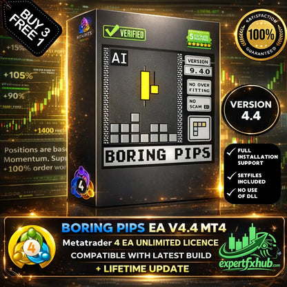Black rectangular box for boring pips ea v4.4 mt4 trading software with digital candlestick chart and gold text on front