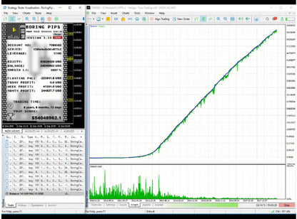 V4.4 boring pips mt4 trading software interface showing green upward profit graph and detailed account information