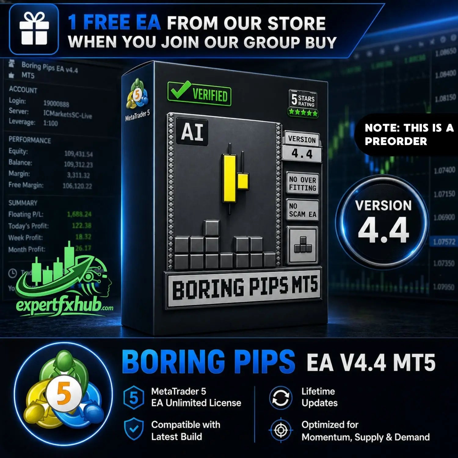Black rectangular box for boring pips ea v4.4 mt5 with digital yellow gray design and green verification badges