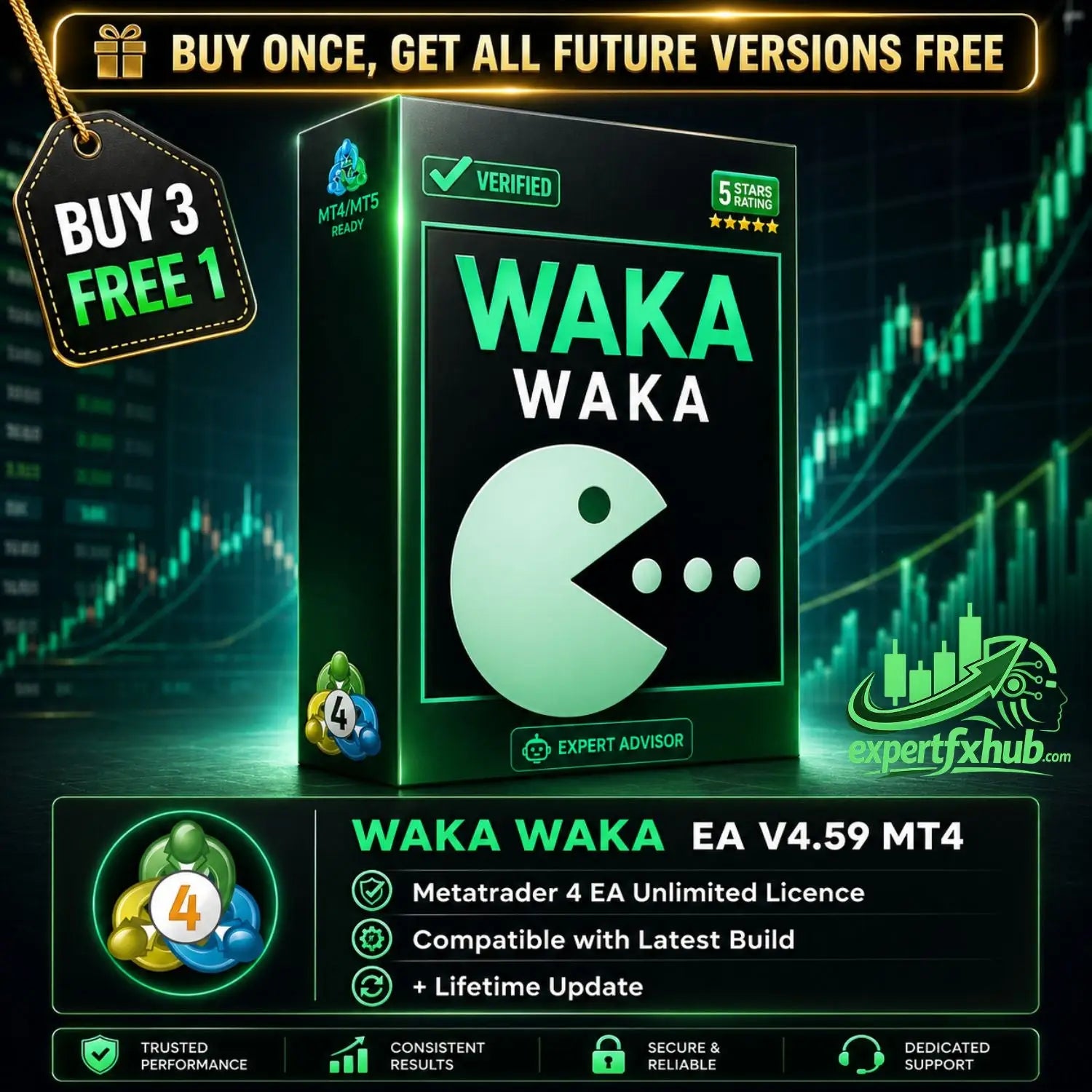 Green and black box for waka waka ea v4.59 mt4 trading expert advisor with pac-man logo on front face