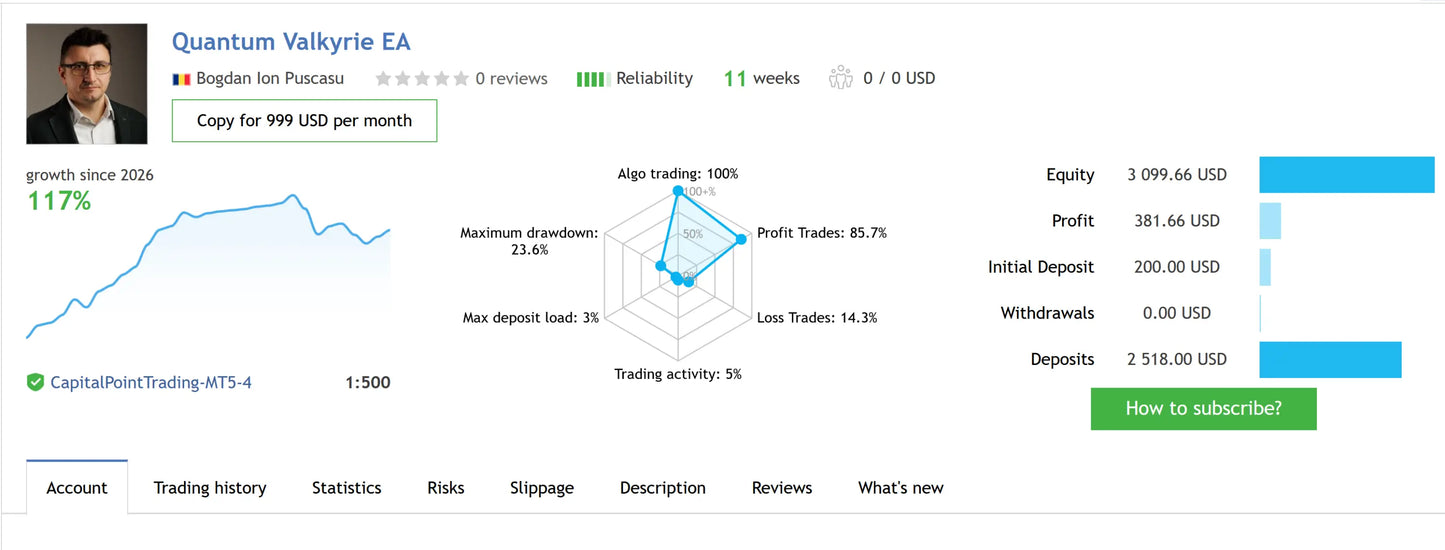 V5.0 quantum valkyrie mt5 trading platform dashboard showing performance metrics equity growth and account stats